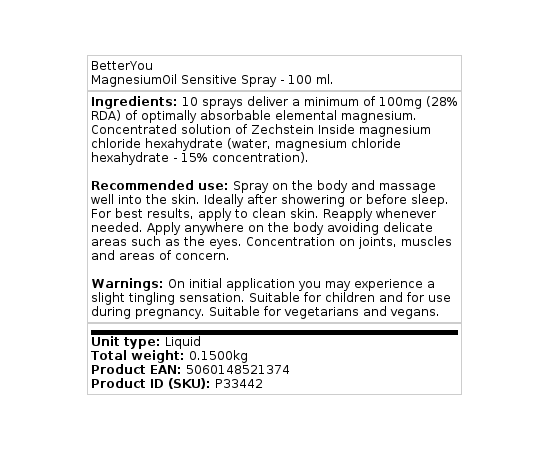 BetterYou, Original Magnesium Oil (hořčíkový sprej), 100 ml, složení